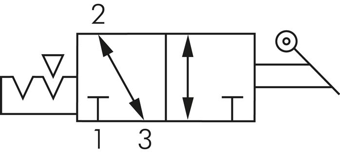 Schaltsymbol: 3/2-Wege Handhebelventil mit Raste