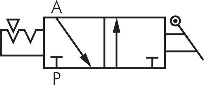 Schaltsymbol: 3/2-Wege Absperrventil