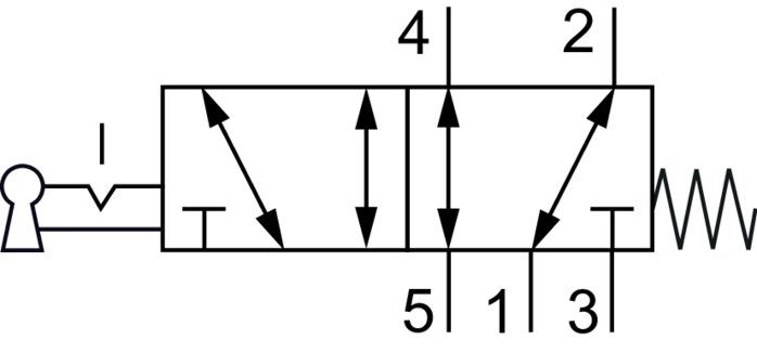 Schaltsymbol: 5/2-Wege Schlüsselschalterventil